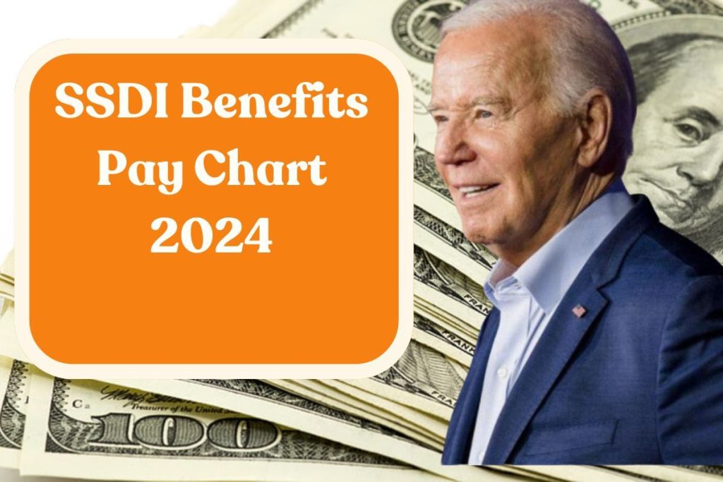 SSDI Benefits Pay Chart